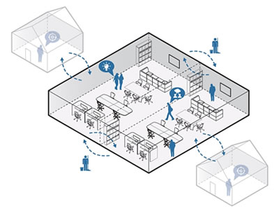 Organizzazione degli spazi all'interno della tua realtà lavorativa